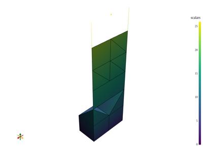 Generated: pyvista-examples-downloads-download_unstructured_grid-99a0e4abf8b54904_00_00_vtksz