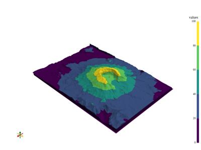 Generated: sphx_glr_colormap_002_vtksz