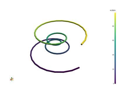 Generated: sphx_glr_create_spline_002_vtksz