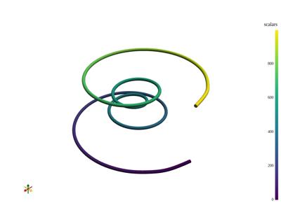 Generated: sphx_glr_create_spline_003_vtksz