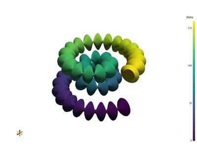 Generated: sphx_glr_create_spline_005_vtksz