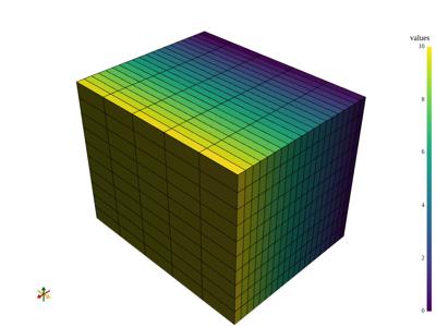 Generated: sphx_glr_create_uniform_grid_001_vtksz