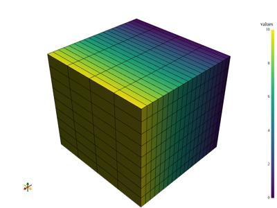 Generated: sphx_glr_create_uniform_grid_002_vtksz