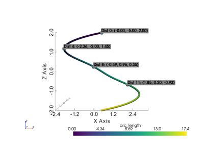 Generated: sphx_glr_distance_along_spline_thumb