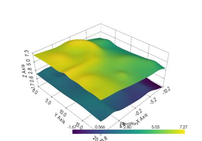 Generated: sphx_glr_distance_between_surfaces_thumb