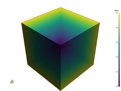 Generated: sphx_glr_image_representations_004_vtksz