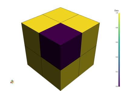 Generated: sphx_glr_image_representations_005_vtksz