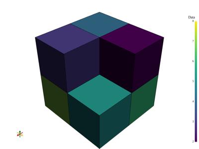 Generated: sphx_glr_image_representations_006_vtksz
