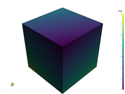 Generated: sphx_glr_image_representations_007_vtksz