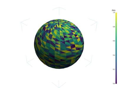 Generated: sphx_glr_movie_001_vtksz