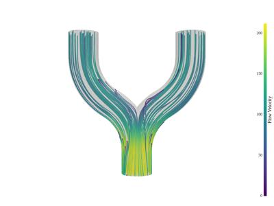 Generated: sphx_glr_openfoam_tubes_003_vtksz