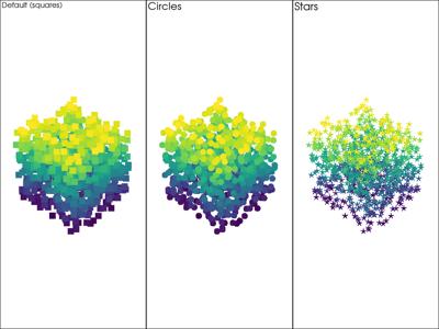 Generated: sphx_glr_point_sprites_002