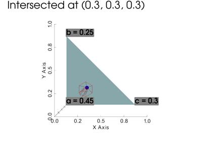 Generated: sphx_glr_ray_trace_moeller_thumb