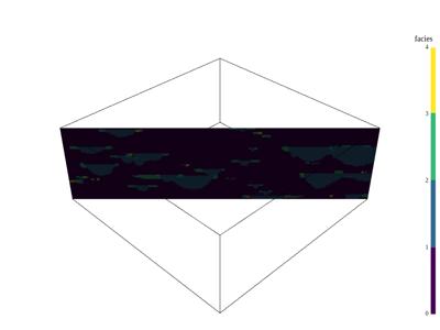 Generated: sphx_glr_slice_004_vtksz