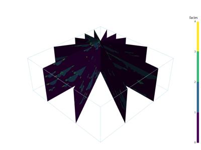 Generated: sphx_glr_slice_008_vtksz