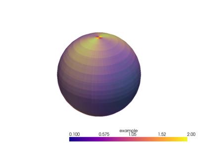 Generated: sphx_glr_spherical_001
