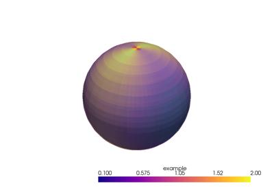 Generated: sphx_glr_spherical_thumb